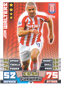 Jon Walters Stoke City 2014/15 Topps Match Attax #59